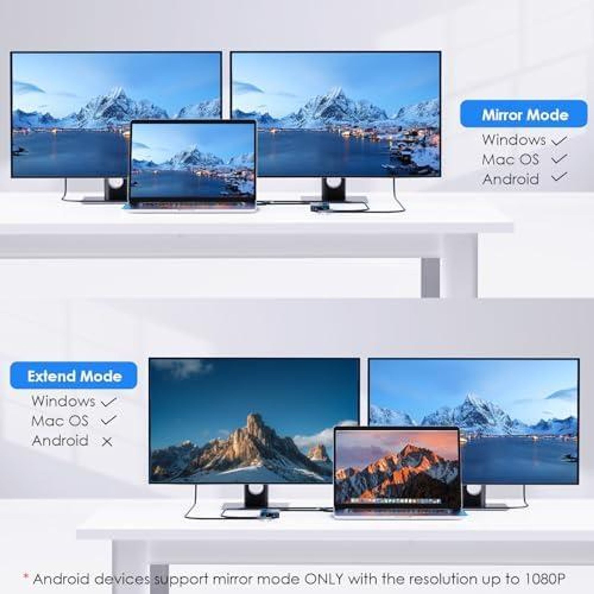 FELIXLEO Montagezubehör USB-C/3.1 auf Dual HDMI Adapter, DisplayLink 60Hz Hub (1 St) – Bild 3 von 5