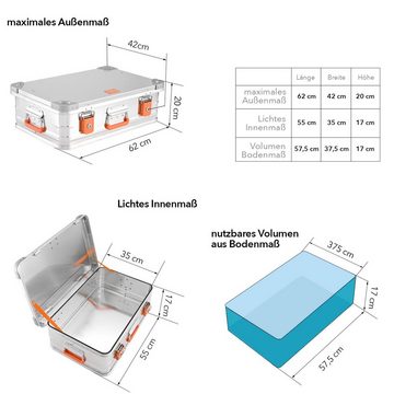 ALUBOX Aufbewahrungsbox Premium Alukiste 39 Liter mit Druckguss (ohne Schaumstoff), Stapelecken