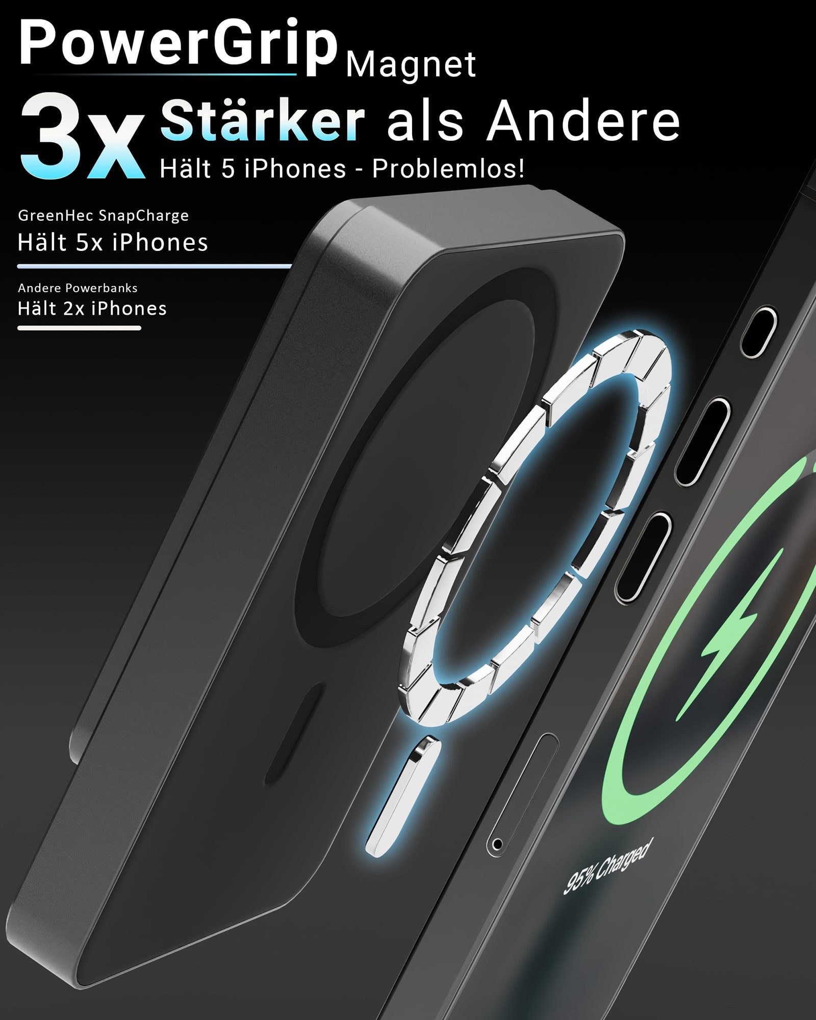 GreenHec MagSafe Powerbank iPhone 17 16 15 14 13 12 Pro Max Magnetische Zubehör Powerbank SnapCharge Pro A 10000 mAh (1,5 V), 10000mAh 5000mAh Power Bank Wireless Induktives Laden Akku Slim Magnet