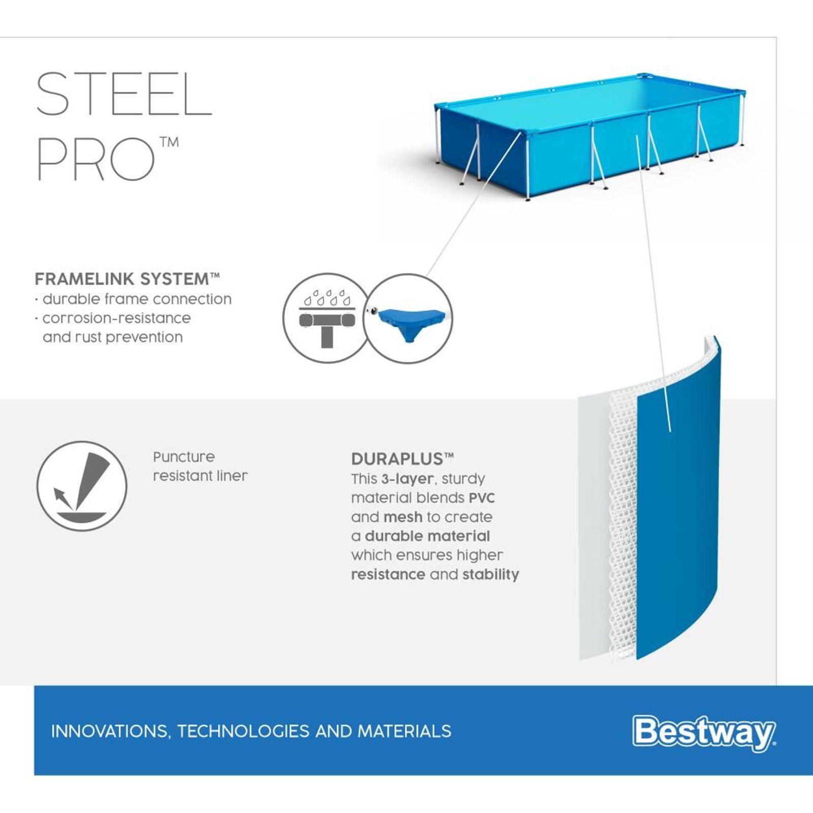 Bestway Quick-Up Pool Set Bestway Swimmingpool Schwimmbecken Wasser Planschen Sommer Familie