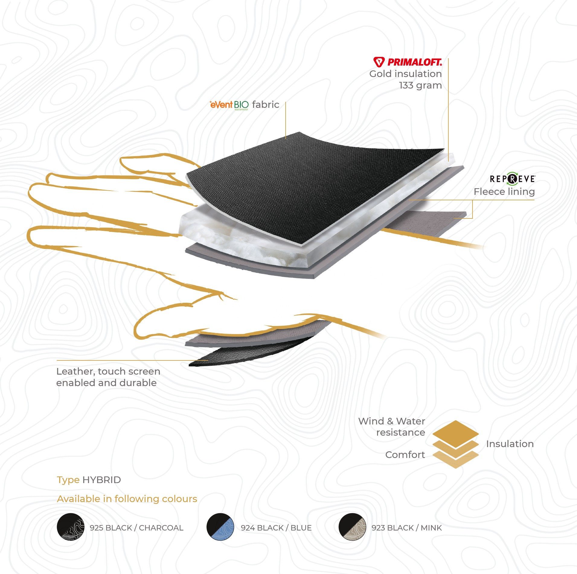 KESSLER Lederhandschuhe Modell Hafjell (Paar, 1-St., Handschuhe) waterproof eVent® BIO membrane, PRIMALOFT® Gold insulation