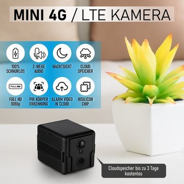 LUVISION LV-G-2026 Überwachungskamera (Innenbereich, 4G / LTE Mini Pocket Kamera für Mobilfunk SIM Karte PIR Sensor, Auto Parküberwachung Stall Überwachung Cloud unsichtbare Nachtsicht)