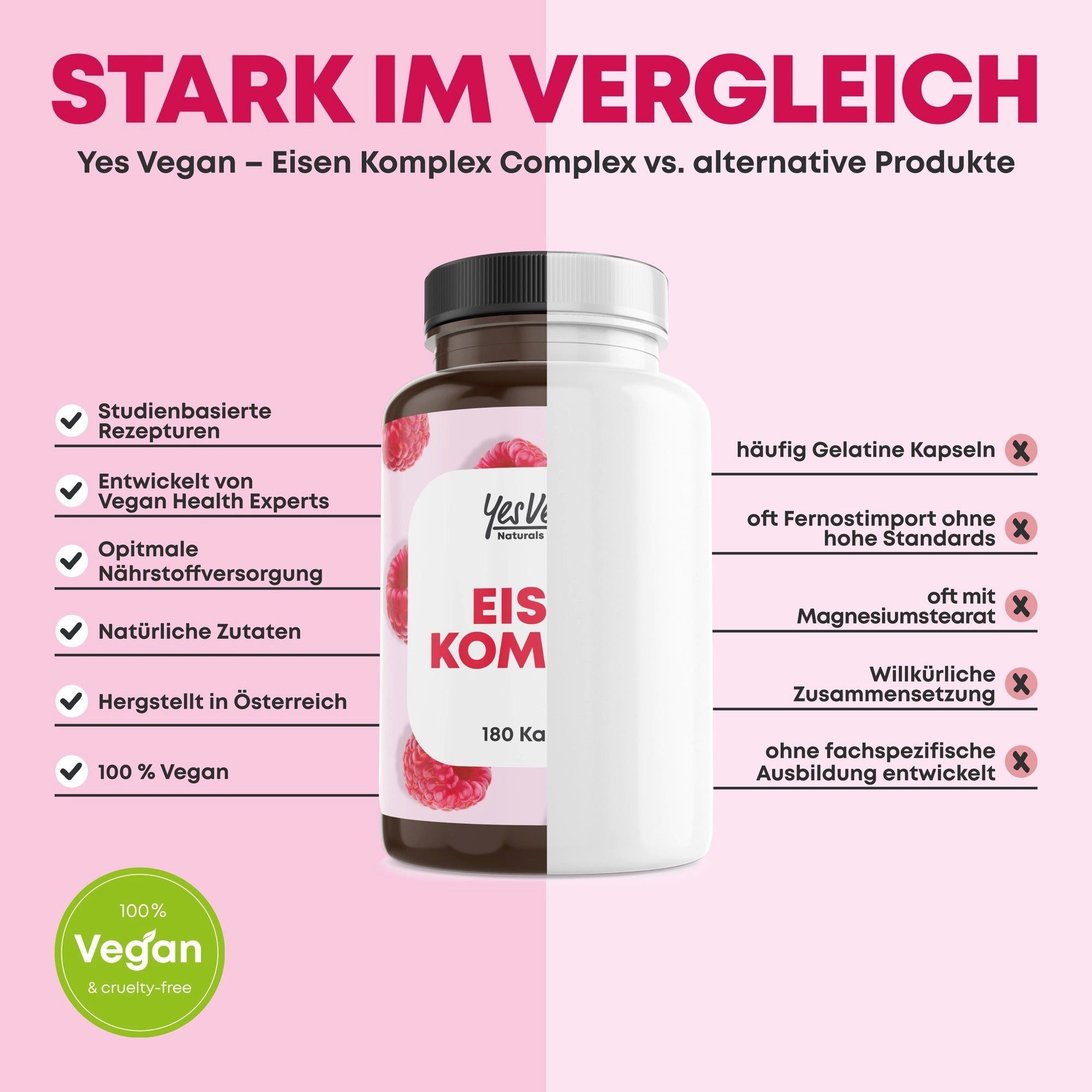 Yes Vegan Eisen Komplex Kapseln vegan, 20 mg Eisen Bisglycinat hochdosiert Kapseln, 3 er Spar-Set à 180 St., 92 g, vegan, laktosefrei, glutenfrei