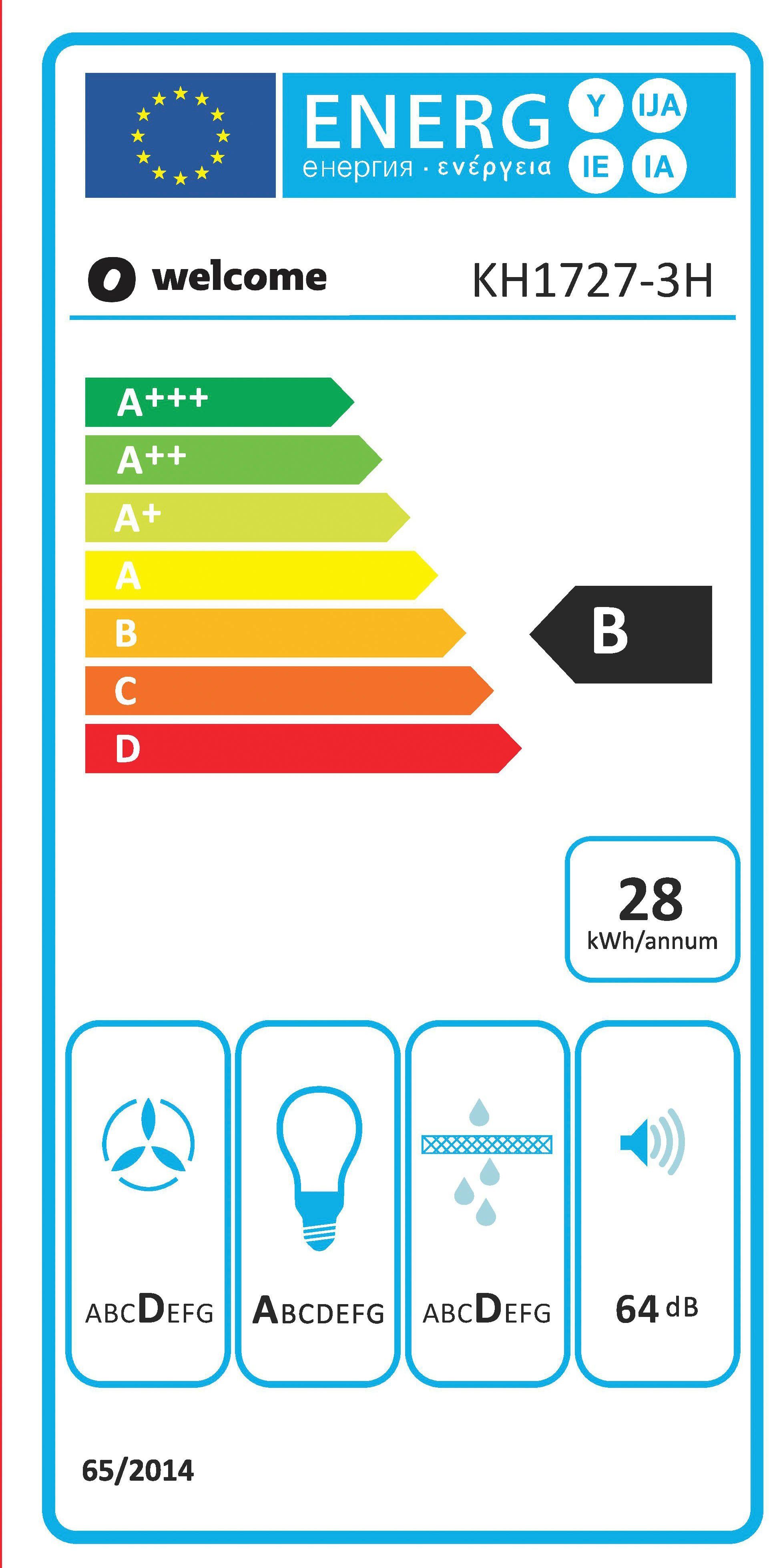 Energieeffizienzklasse: 