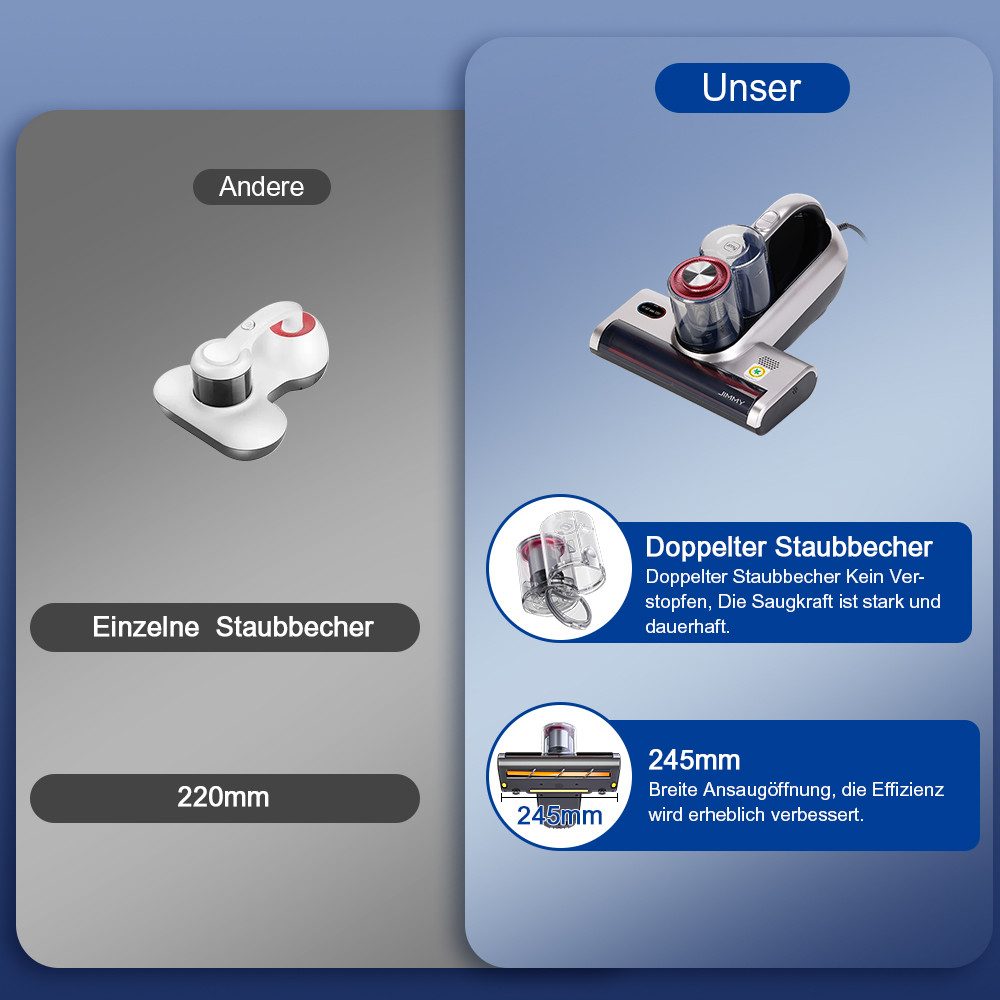 Jimmy Matratzenreinigungsgerät BX6 Pro, 600,00 W, 245 mm Saugeinlass, 0,5 l Staubbehälterkapazität