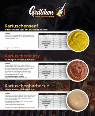 Scorprotect® Grillschürze Grillikon Geschenkset „Lehrling“ Curry in 300 ml Kartusche