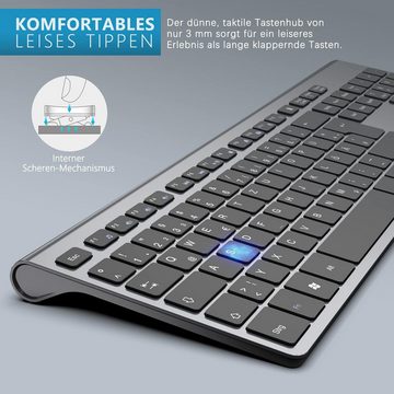 J JOYACCESS Kabellos, mit, 500mAh Wiederaufladbar Akku, 2.4G Ultraslim Tastatur- und Maus-Set, mit Ziffernblock(Deutsch QWERTZ Layout)