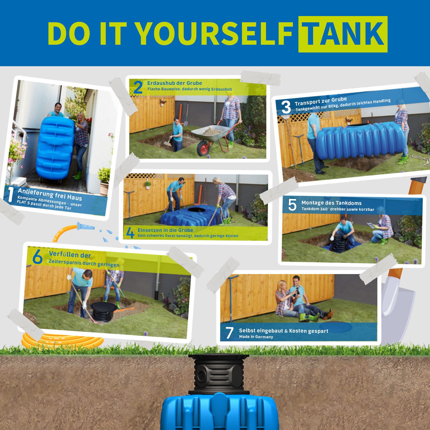 4rain Wasserreservoir FLAT S Flachtank 1500 Liter inkl. Schachtverlängerung