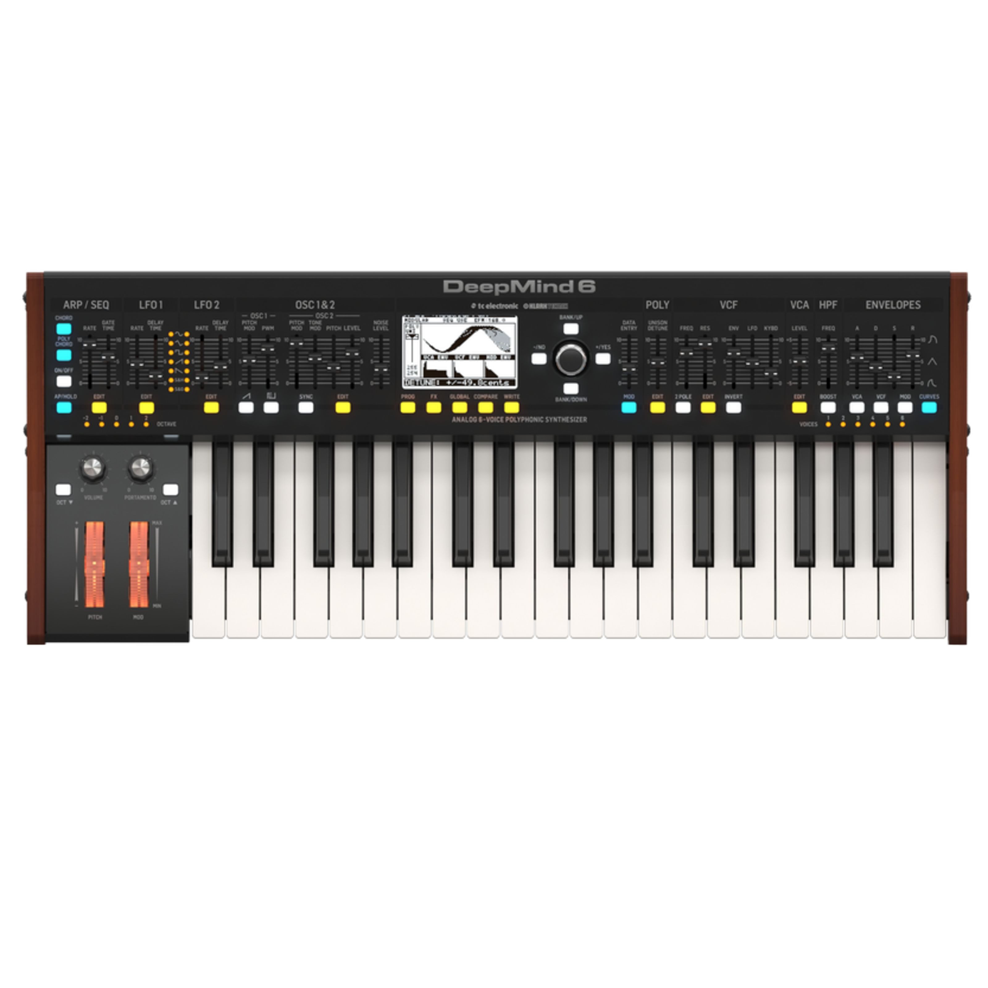 Synthesizer