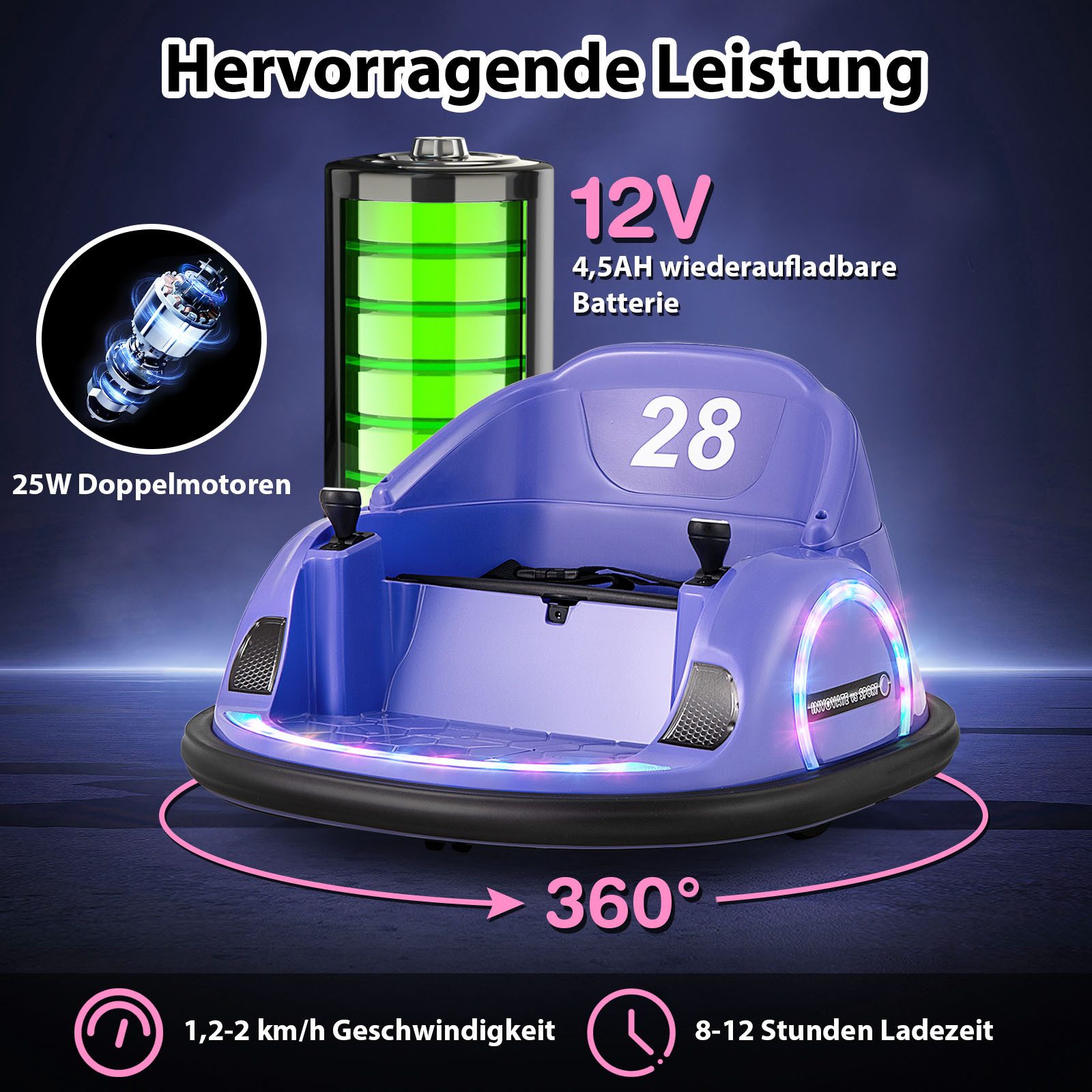 COSTWAY Elektro-Kinderauto, Belastbarkeit 25 kg, 12V Autoscooter, mit 360° günstig online kaufen