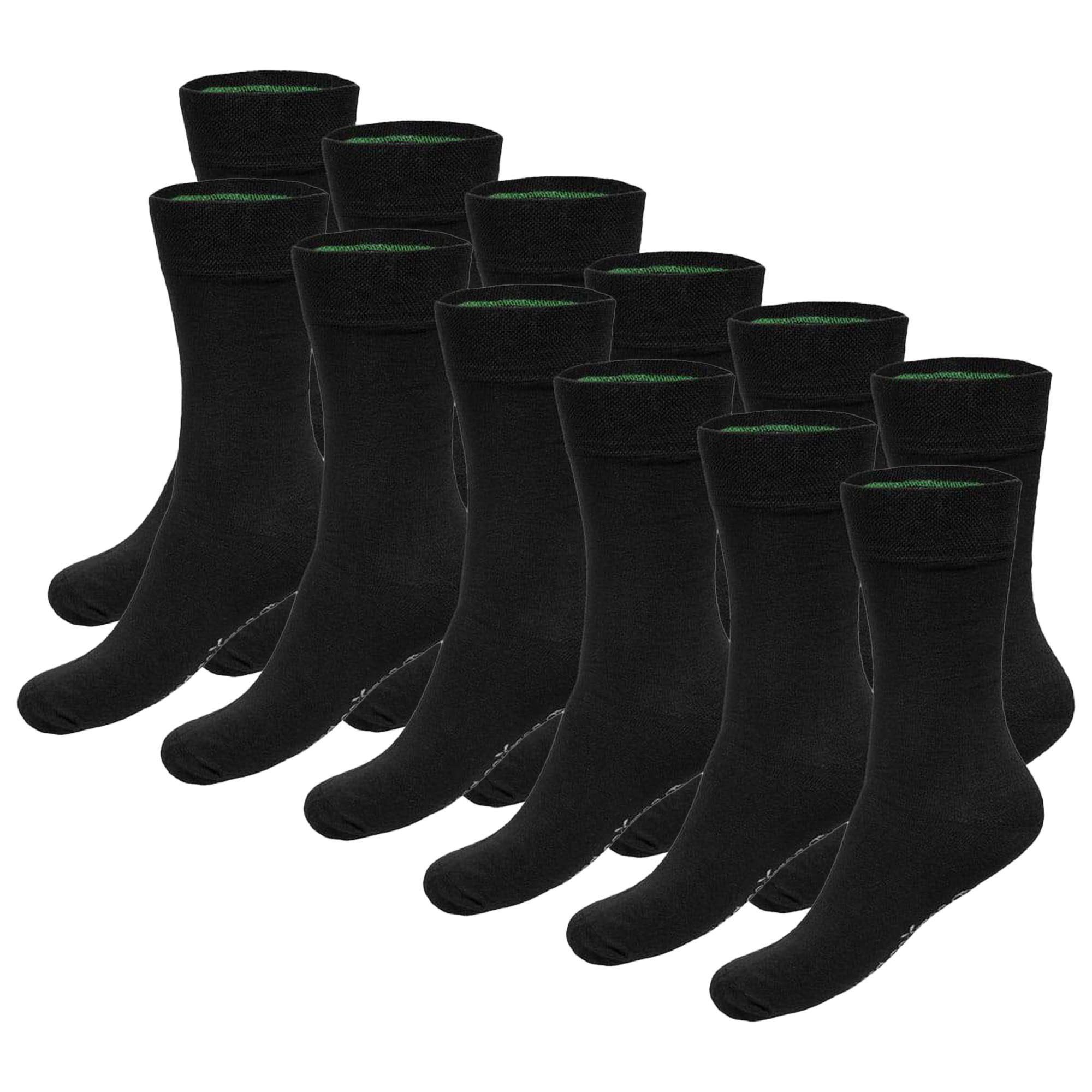 Schwarz