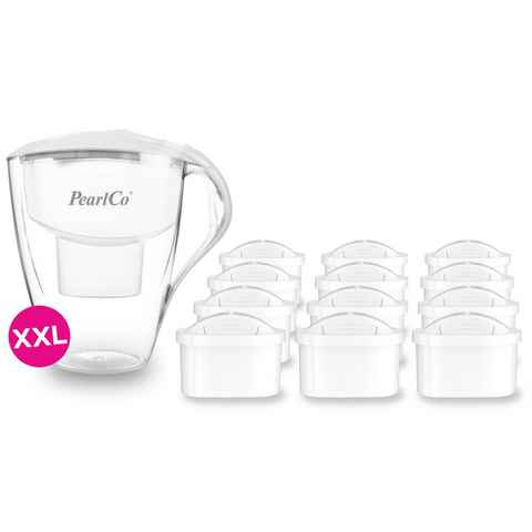 PearlCo Wasserfilter XXL Wasserfilter Family LED - Jahres-Paket inkl. 12 unimax Filterkartu