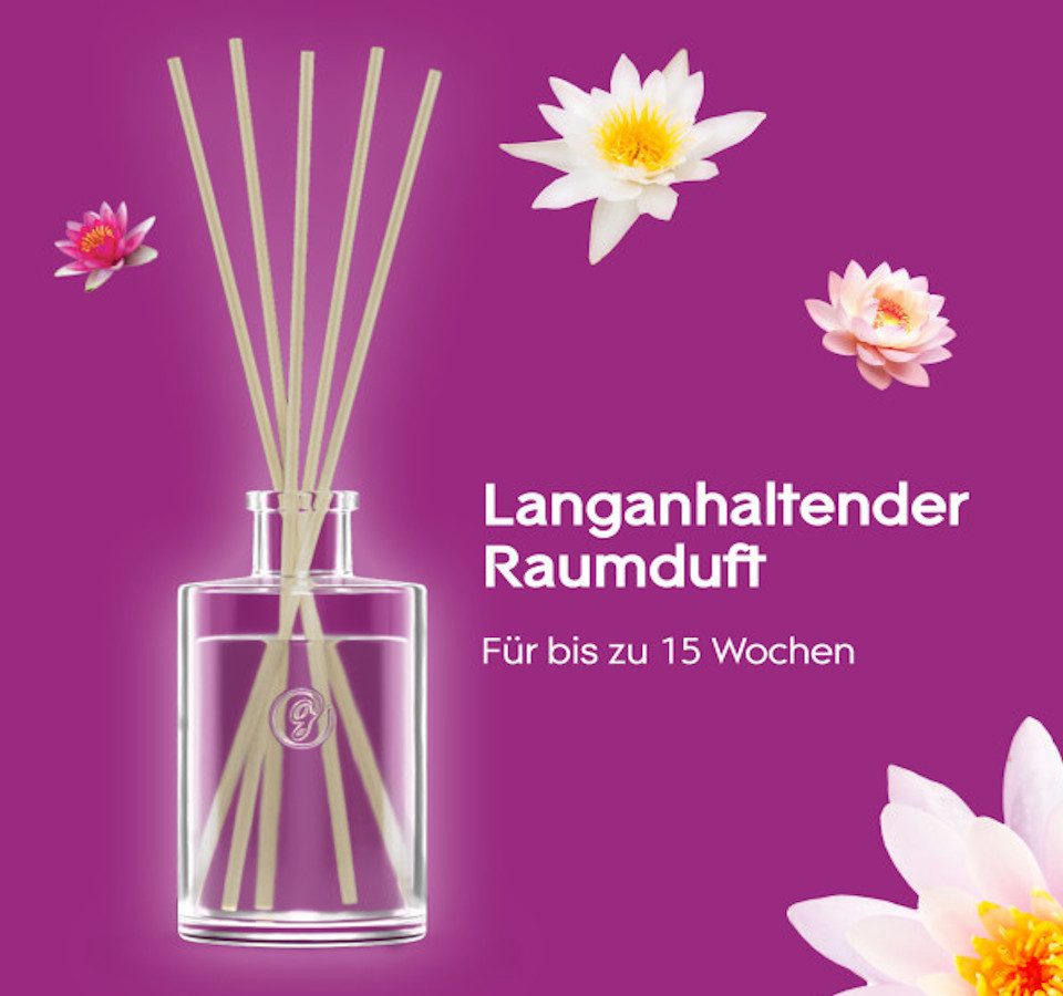 Glade Duftkerze Raumduft Duftstäbchen Relaxing Zen, 50 ml