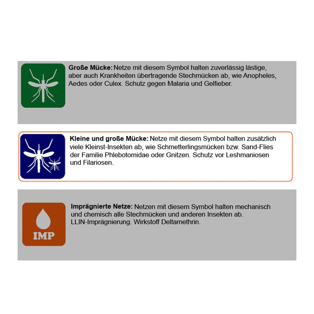 Brettschneider Moskitonetz Fine Mesh Pyramid Moskitonetz, Reise Mücken Netz Insekten Schutz