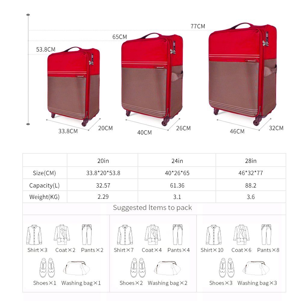 NEWCOM Handgepäckkoffer 20-24-28-Zoll-Koffer rot erweiterbarer NEWCOM Gepäckset 3-teiliger