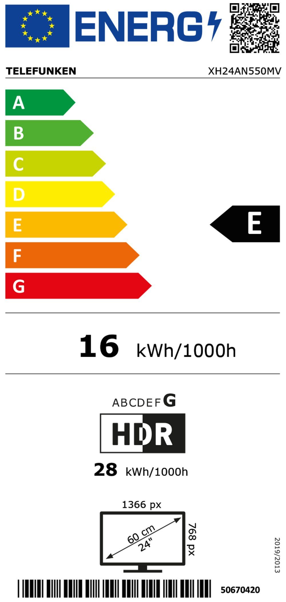 Energieeffizienzklasse: 