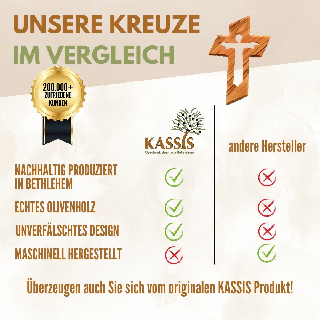 Kassis Geschenkartikel Wanddekoobjekt Olivenholz Kreuz Auferstandener Jesus Geschenk zu mehreren Anlässen, Hergestellt in Bethlehem, Ideales Geschenk zu mehrere – Bild 4 von 5