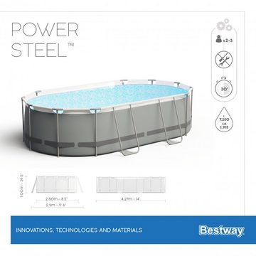 BESTWAY Framepool Power Steel™ Frame Pool Komplettset, oval, 427 x 250 x 100 cm