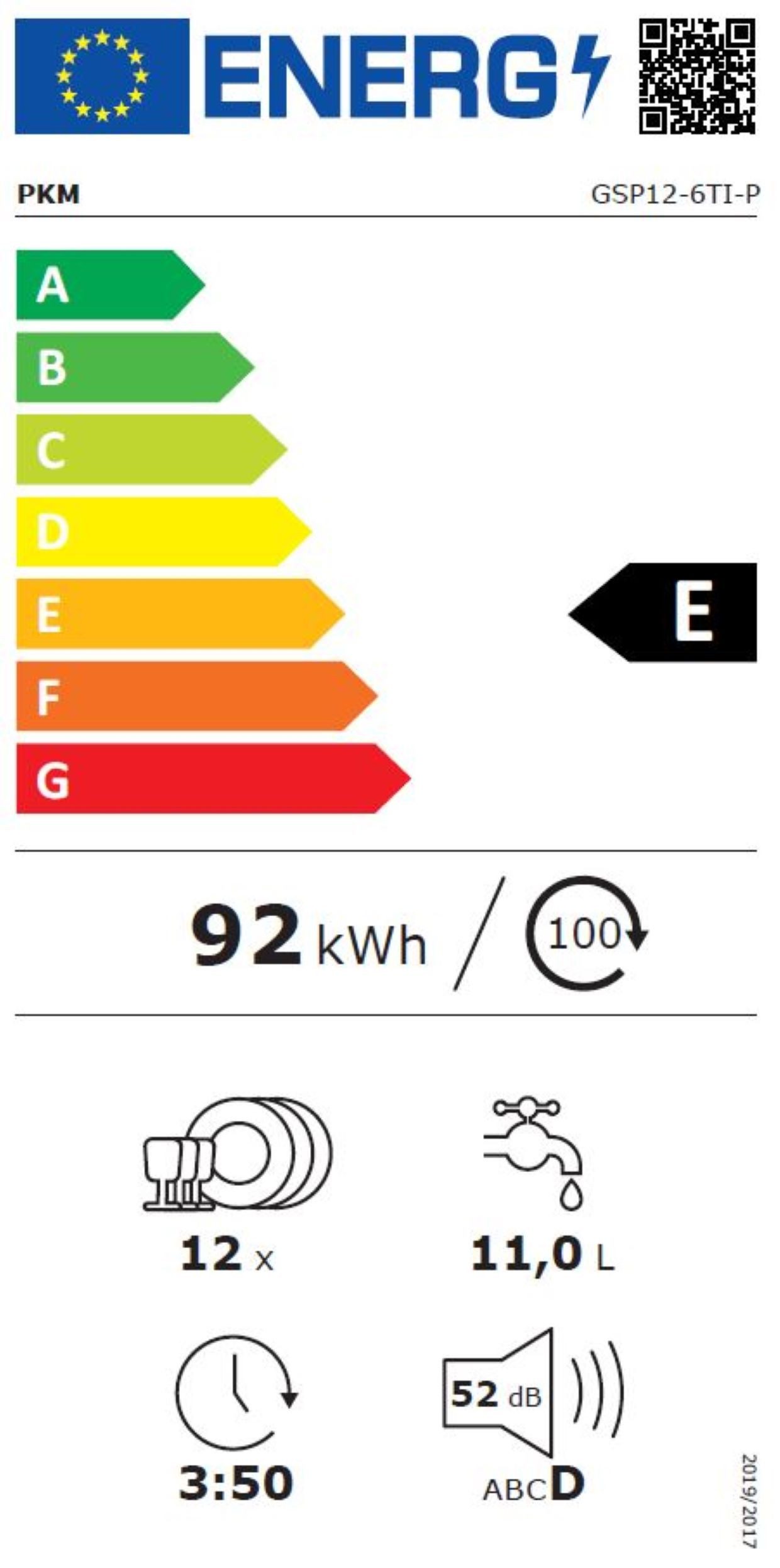 Energieeffizienzklasse: 
