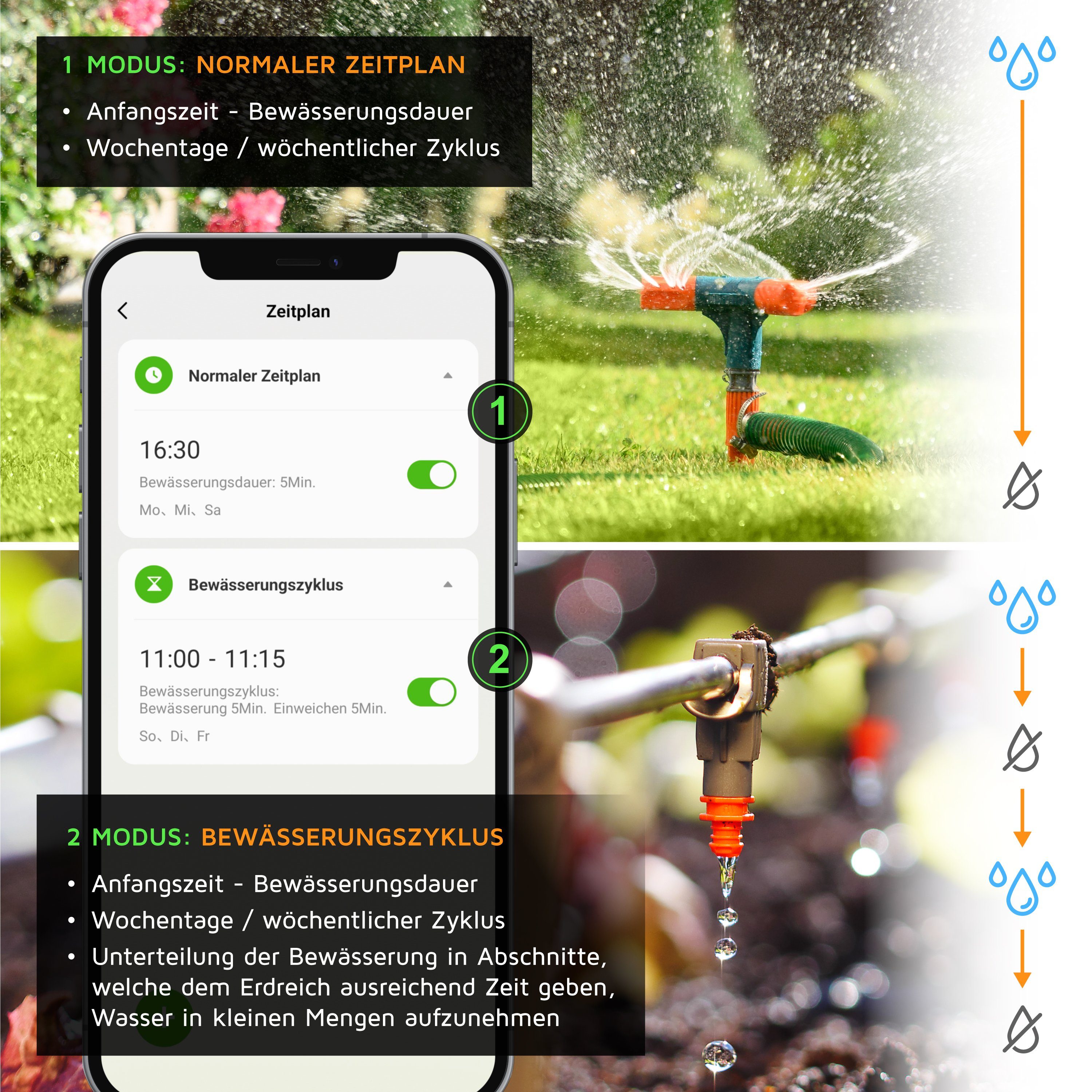 Brandson Bewässerungssteuerung Bewässerungscomputer mit WLAN, Wasserzeitschaltuhr, Bewässerungsuhr, (1-tlg., Smart Life/Tuya App, Regenverzögerung bis 7 Tage),  – Bild 5 von 5