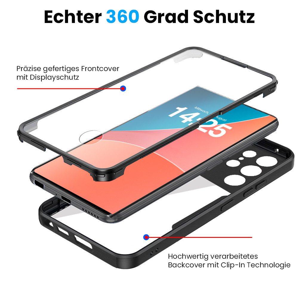 Tec-Expert Handyhülle 360 Grad Hülle für Samsung Galaxy S21 Ultra 5G 6.8 Zoll, 6.8, Rundum Schutz Cover Case Hülle robust