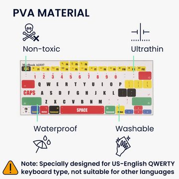 kwmobile Aufbewahrungstasche Apple MacBook Air 13 M1 (A2337) Sticker (1-tlg), Keyboard Sticker - Farb-Aufkleber für Amerikanische QWERTY Tastatur