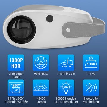 Homimaster Beamer, WiFi Mini Beamer 1080p Full HD Beamer 200''Display Beamer (Mini Projektor LCD Heimkino/ TV Stick/X-Box/DVD/Smartphone)