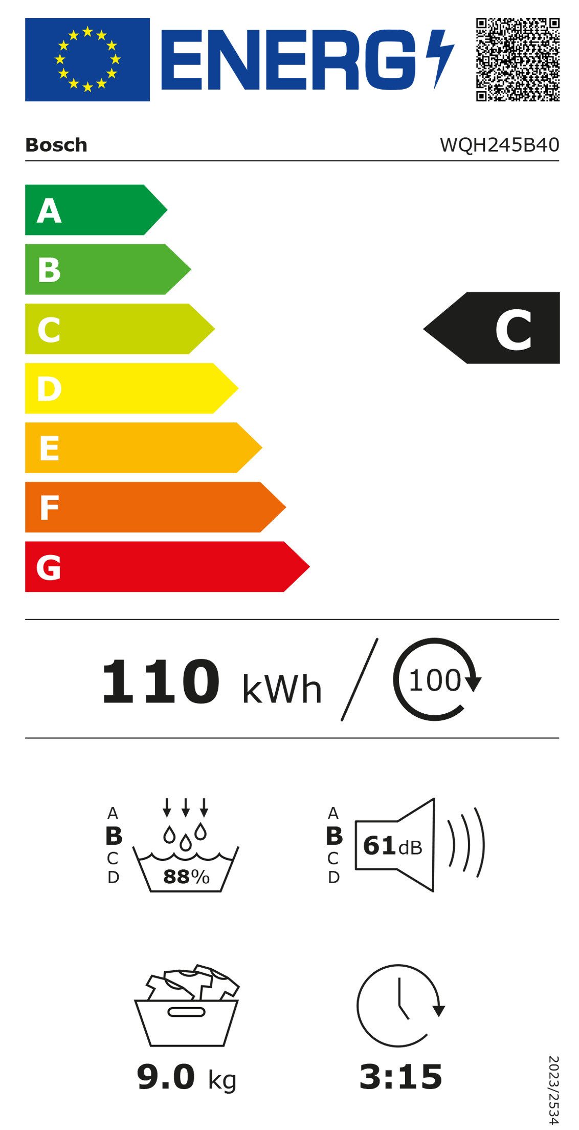 Energieeffizienzklasse: 