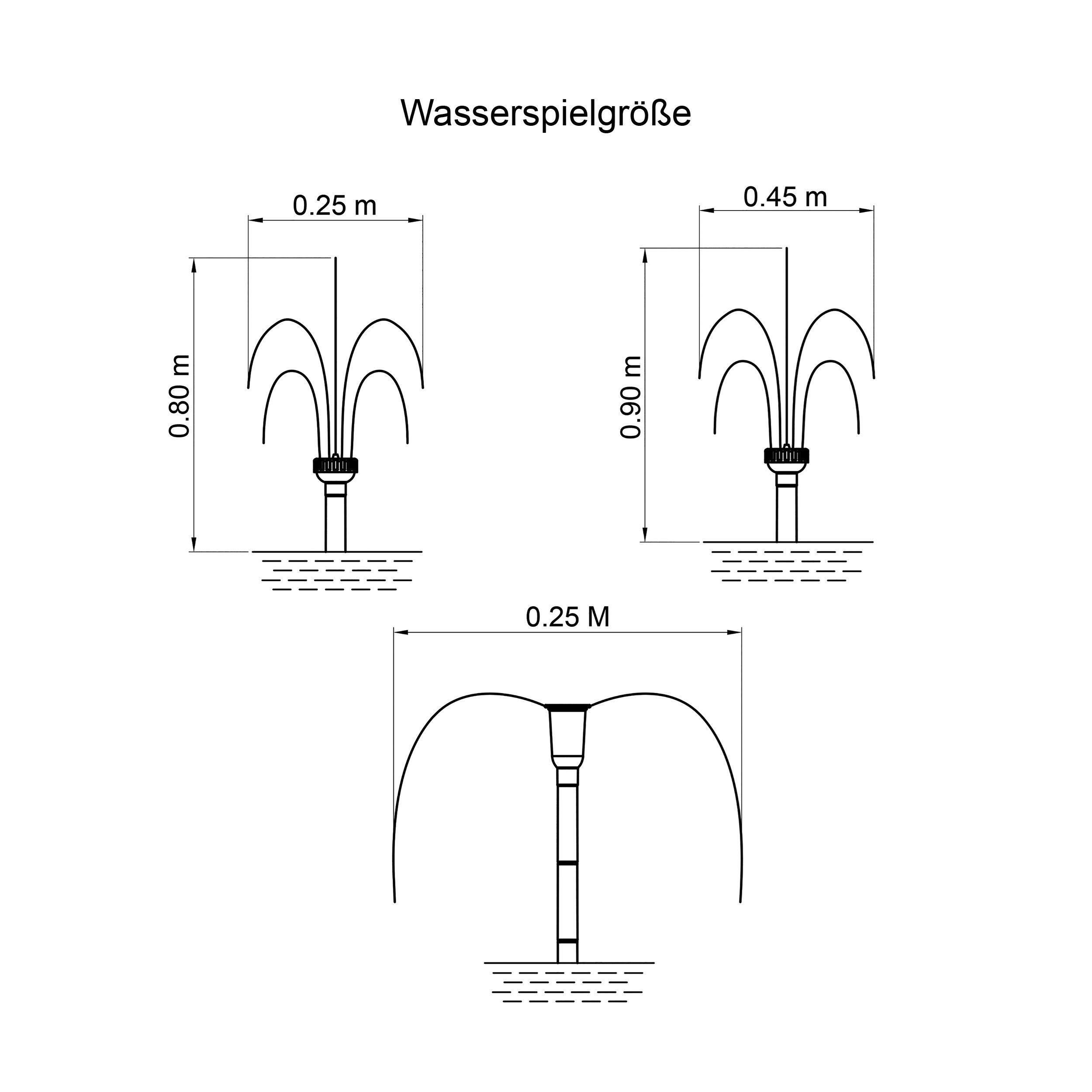 esotec Teichfilter 12/800 Solar UV-Unterwasserfilter-Set + 4Ah Li-Ion-Akkuspeicher 101204 (Komplettset)
