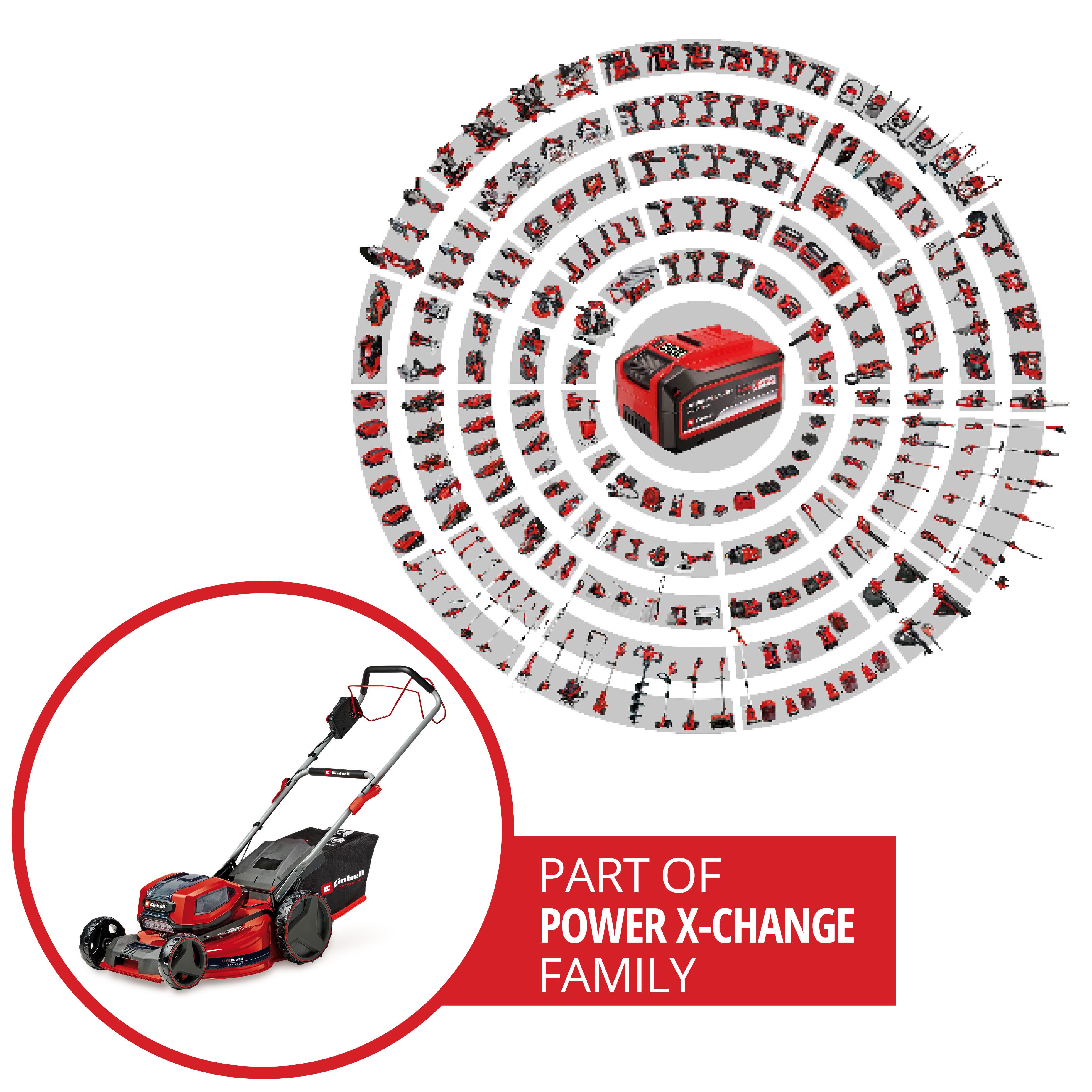 Einhell Akkurasenmäher GP-CM 36/52 S Li BL (4x5,2Ah), 52 cm Schnittbreite, 4 x 5,2 Ah Plus Akkus und 2 Twincharger