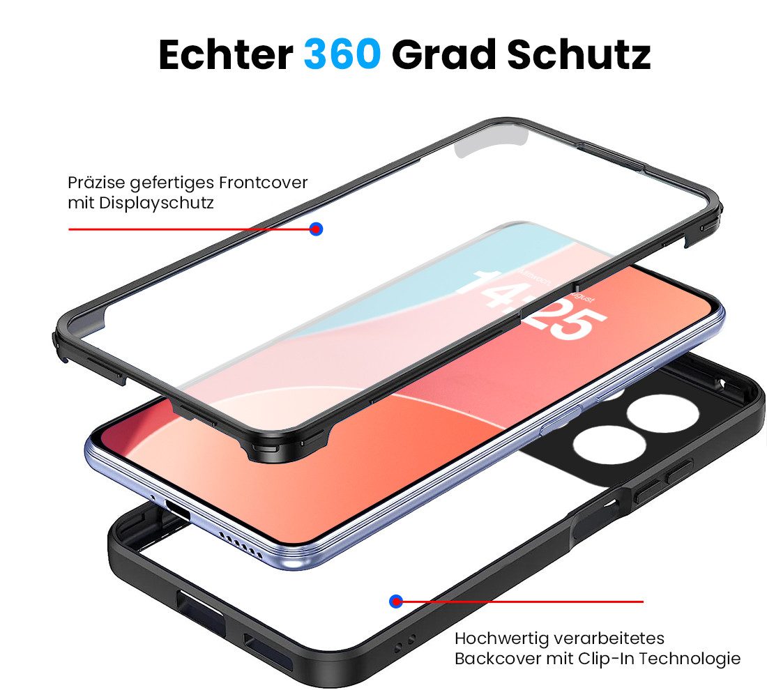 Tec-Expert Handyhülle 360 Grad Hülle für Xiaomi Redmi Note 13 5G 6.67 Zoll, 6.67, Rundum Schutz Cover Case Hülle robust