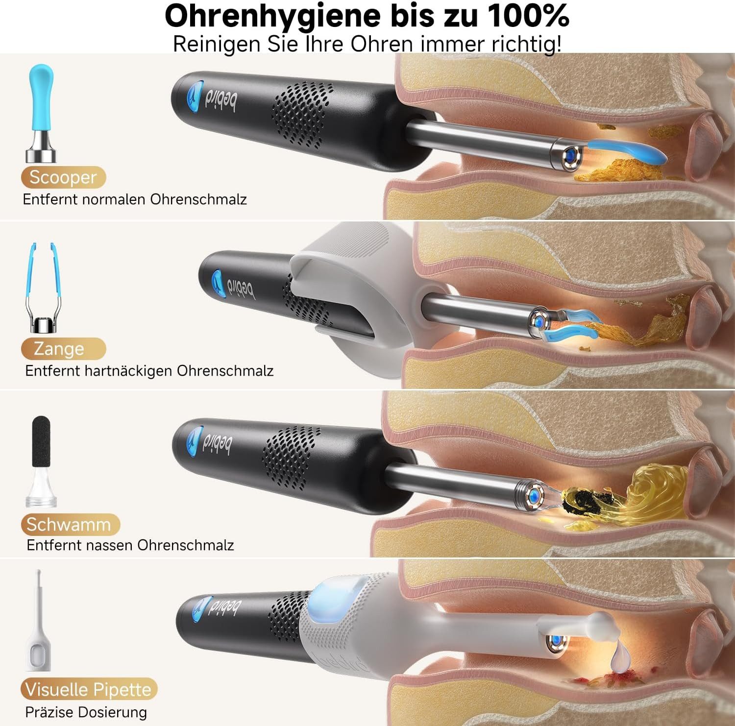 Luckice Ohrenreiniger Ohrreiniger mit Kamera,Otoskop Ohrreinigung,Visueller Ohrreiniger, Spar-Set 1-tlg., Ohrenreiniger mit Otoskop, Set mit Pinzette & Dropper, 1080P HD WiFi mit Pinzette für Erwachsene für Kinder für Baby