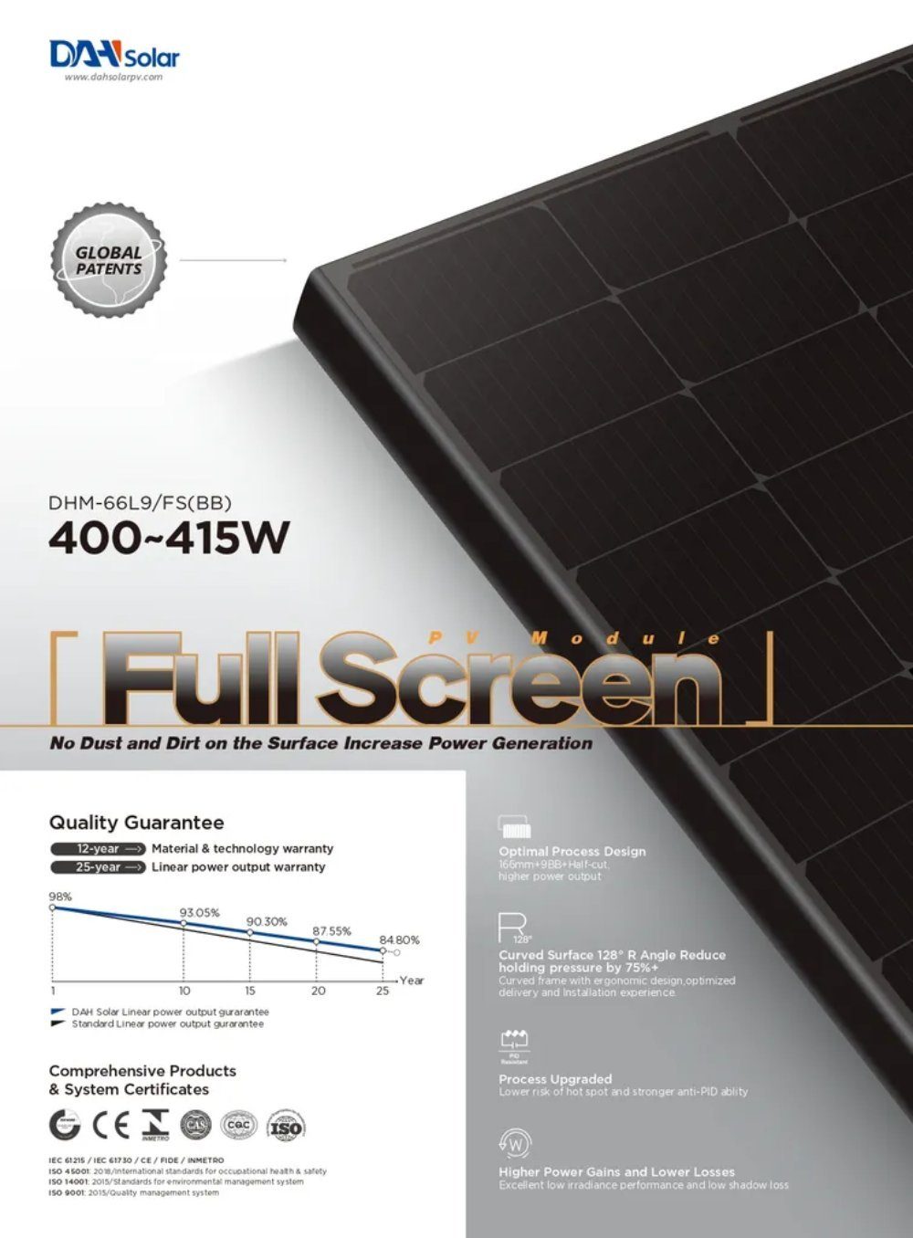 410W Solarmodul 34 Panele Solar Dah DAH x