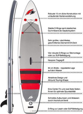 F2 Inflatable SUP-Board Union 11,5, (Set, 4 tlg), ohne Paddel