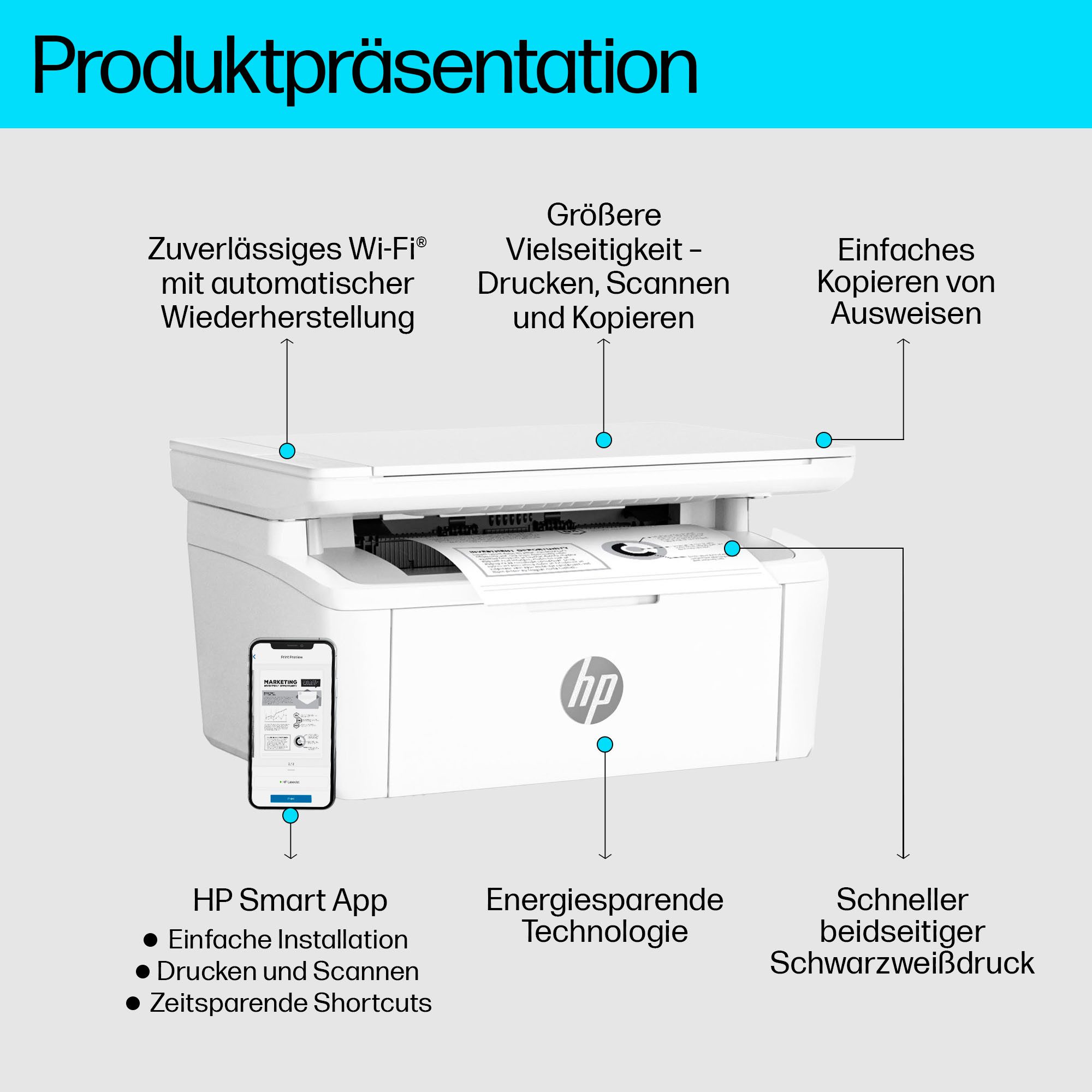 HP LaserJet MFP M140w Schwarz-Weiß Laserdrucker, (WLAN (Wi-Fi), Bluetooth, Multifunktions-Laserdrucker) – Bild 2 von 5