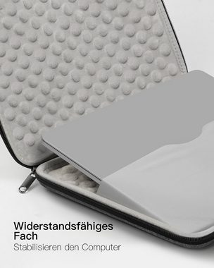 Inateck Laptop-Hülle Superstarke Tasche 14 Zoll MacBook Pro M3 M2 M1