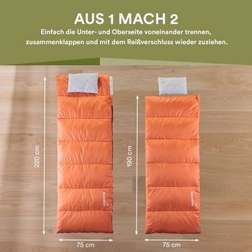 Skandika Doppelschlafsack Iceland Double (cayenne), koppelbar, Deckenschlafsack