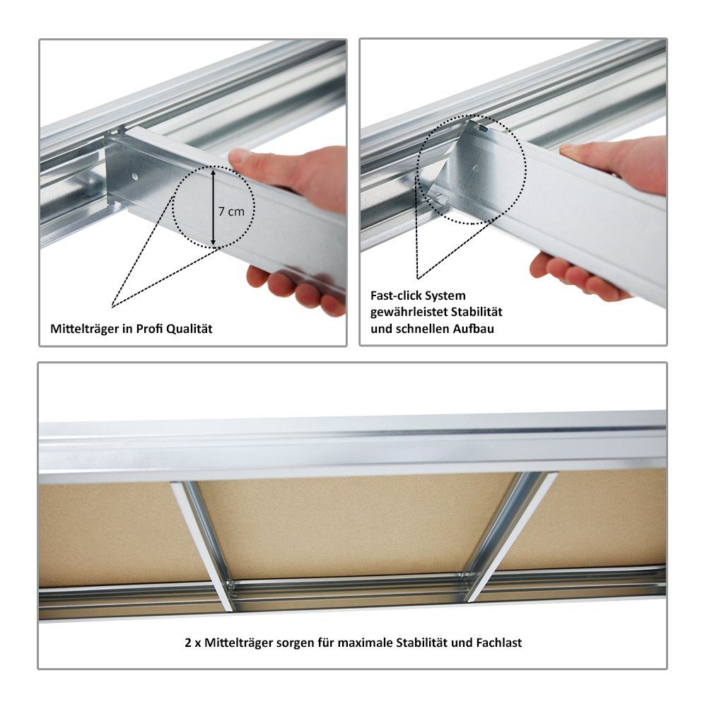 PROREGAL® Schwerlastregal DINO 180x90x60cm Fachlast 600kg günstig online kaufen