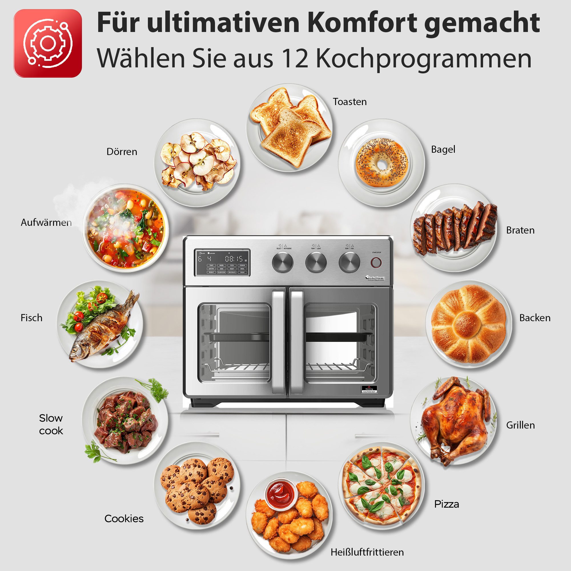 TurboTronic by Z-Line Minibackofen 1700 W, 32 l Mini Backofen mit Airfryer, Umluft, Drehspieß, Pizzaofen, 12 Programme, 25-230 Grad, LED-Touchdisplay, 5 Ebenen, 72-h-Timer