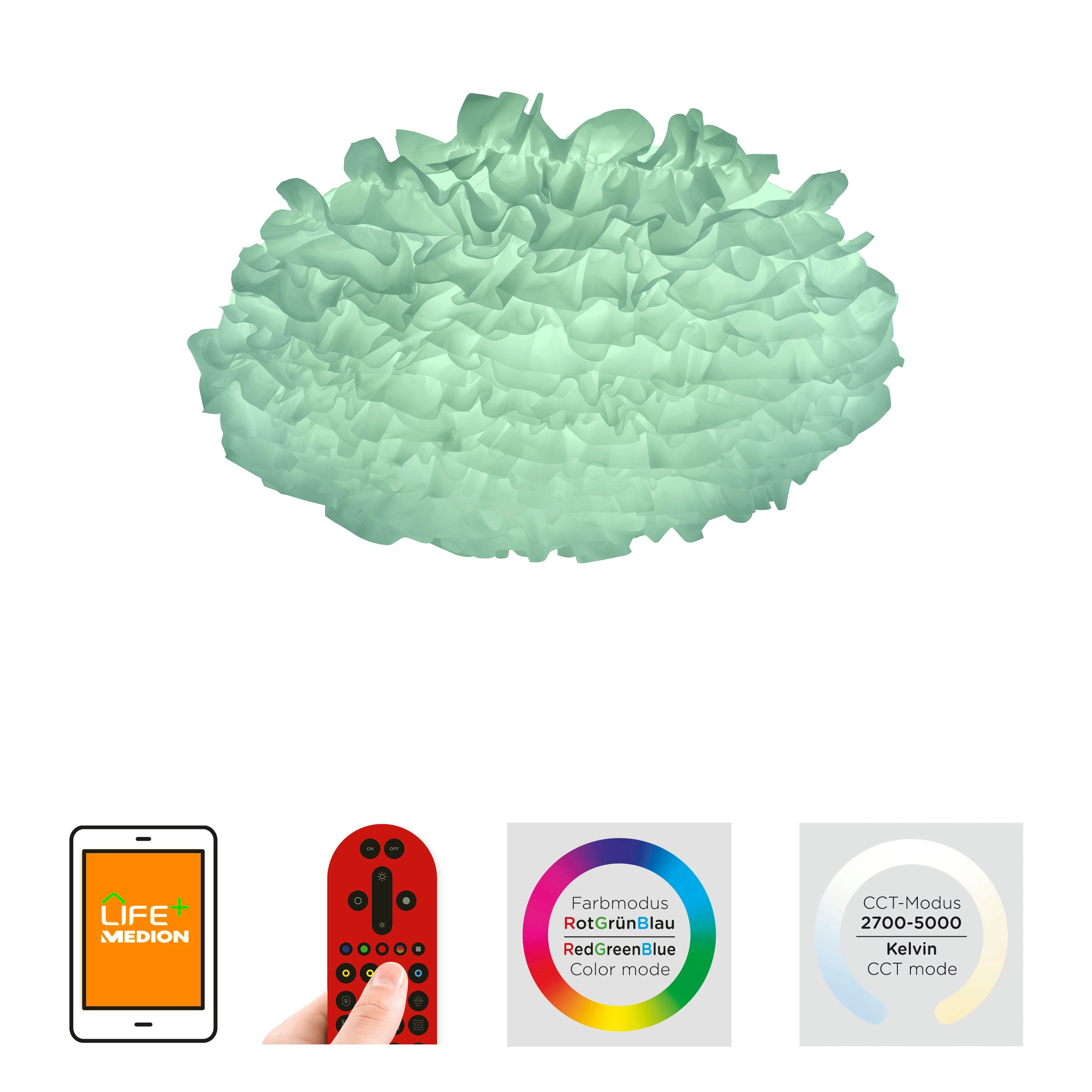 JUST LIGHT LED Deckenleuchte EDGING, CCT - über Fernbedienung, Dimmfunktion günstig online kaufen