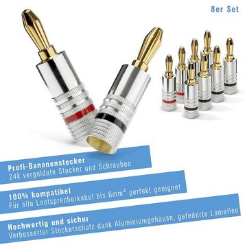 sentivus Sentivus SC010-08 Bananenstecker Professionell (8er-Set) für alle Audio-Kabel