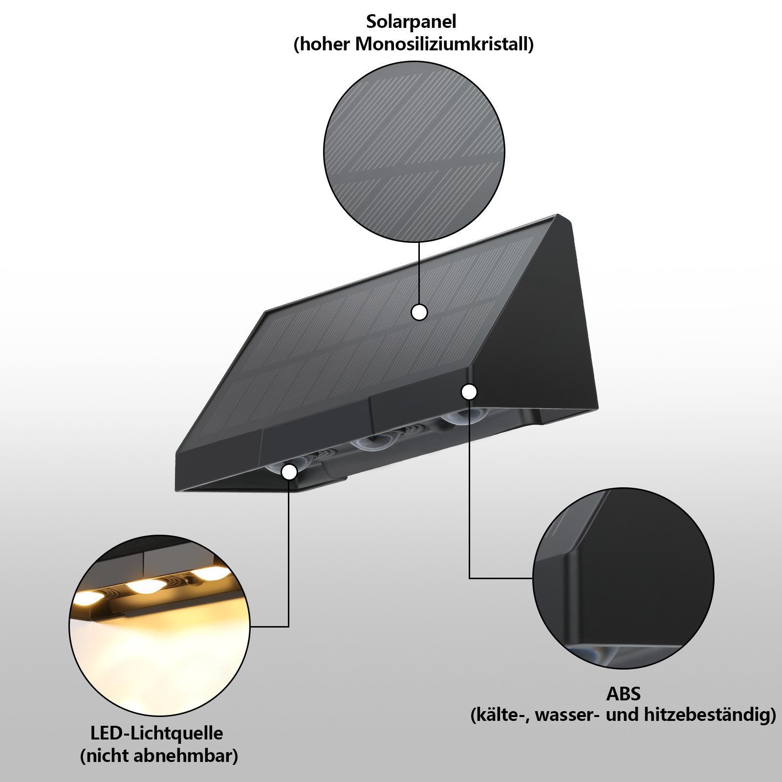 Nettlife LED Außen-Wandleuchte Schwarz 3 LEDs Solarlampe 3000K Warmweiß 2 Modi Solarwandleuchte, LED fest integriert, Warmweiß, solarleuchte für Zaun Terrasse B – Bild 5 von 5