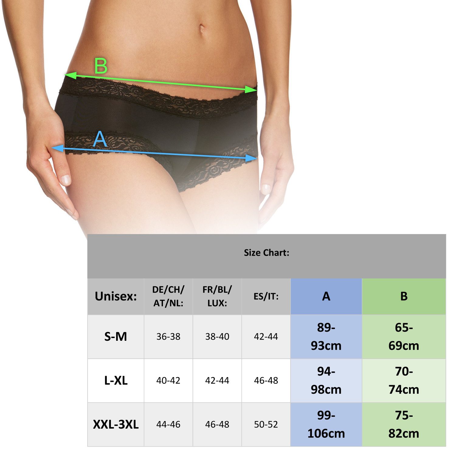 Fabio Farini Hipster Damen Unterwäsche - Frauen Unterhosen Panty Slip (Spar-Set, 5-St) mit floraler Spitze und Schleifchen, zufällig ausgewählte Farben