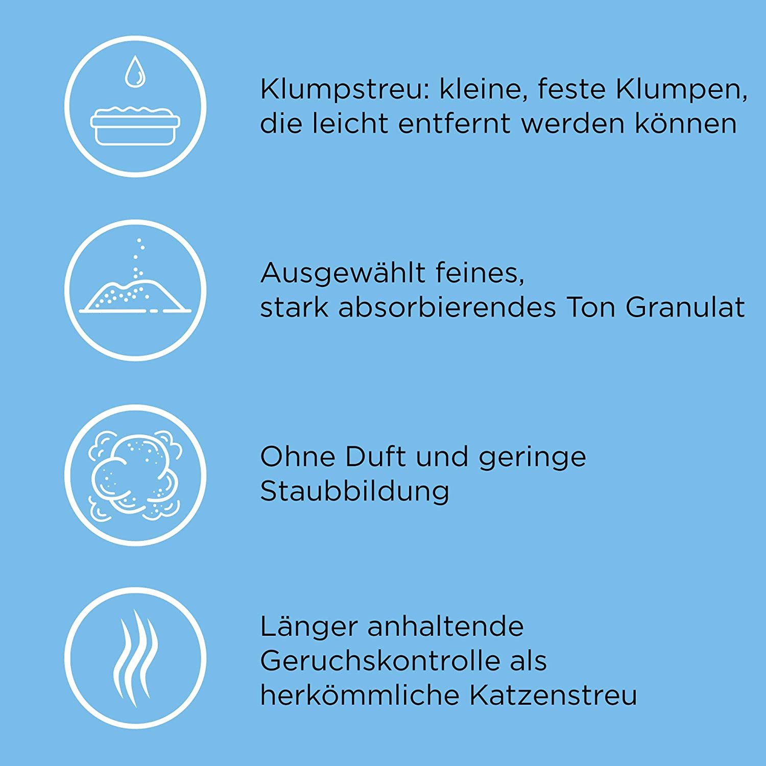 CATSAN Katzenstreu Hygiene Plus 9l, nicht-klumpend & geruchsbindend