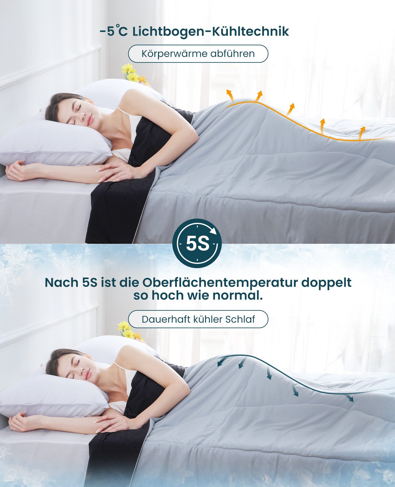 Elegear Sommerbettdecke Sommerdecke kühldecken mit kuehlung bettdecke ohne bezug nutzbar 220cm, Füllung: DARCON 3D-Hohlfasern + Jade-Masterbatch, Bezug: 100% Ar – Bild 2 von 5
