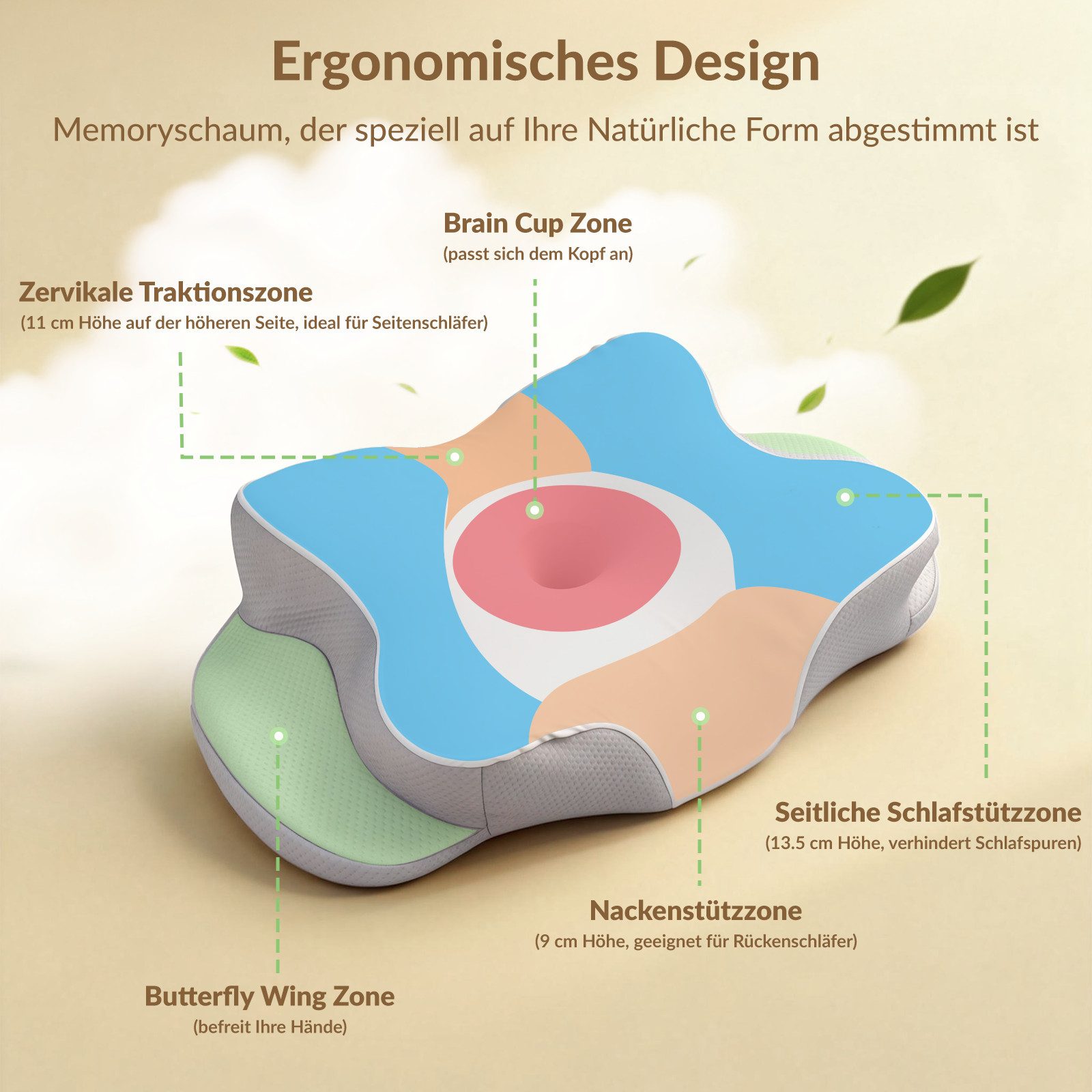 Novzep Kopfkissen Memory Foam Nackenkissen Ergonomisches Kissen Nackenstütz günstig online kaufen