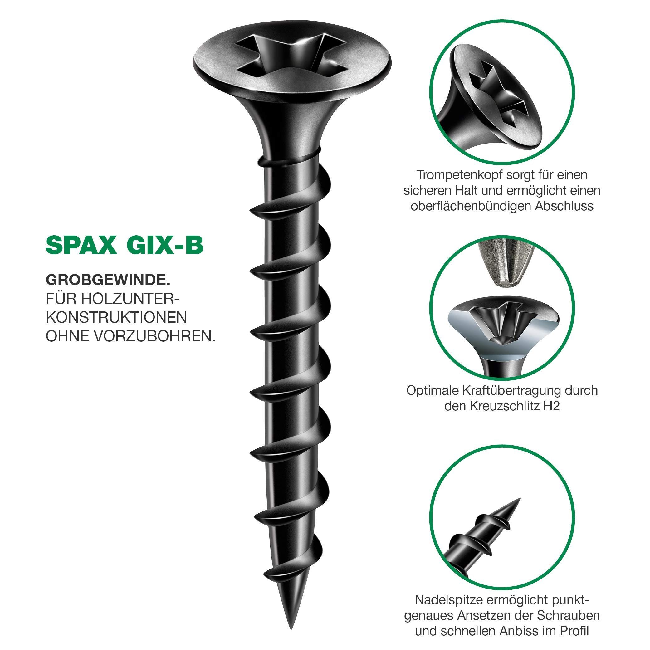 Trockenbauschrauber GIX-B SPAX magaziniert Phosphatiert schwarz Trockenbauschraube