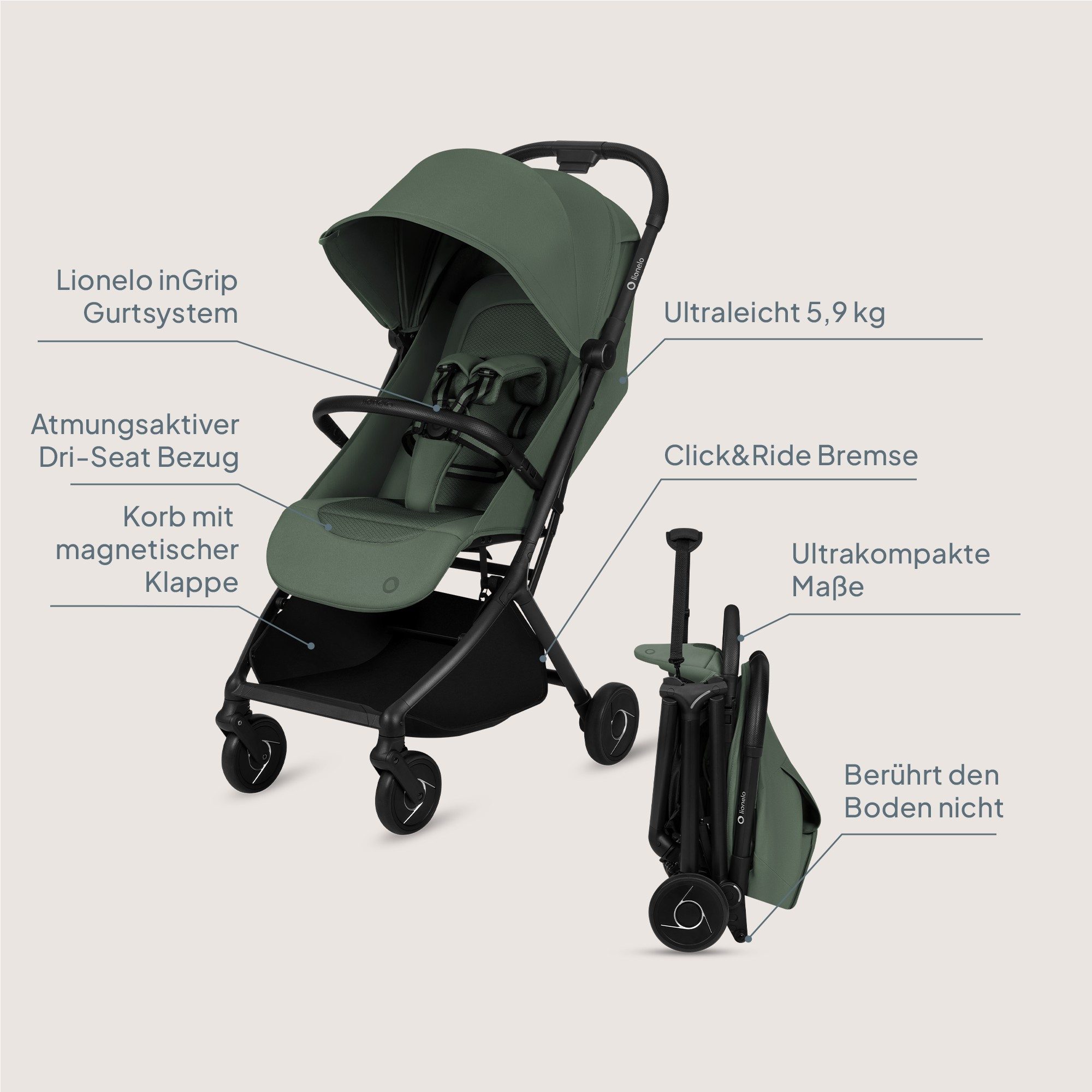 lionelo Kinder-Buggy SIA, (Set), Ultraleicht 5,9kg/18×51×49/Click&Ride/inGrip/Dri-Seat/UPF50+