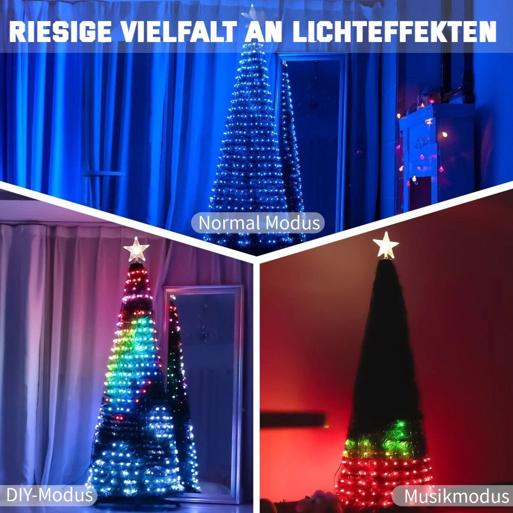 Fernbedienung Lichterkette Timer, JOYOLEDER Christbaumbeleuchtung LED-Lichterkette mit LED-Lichterkette