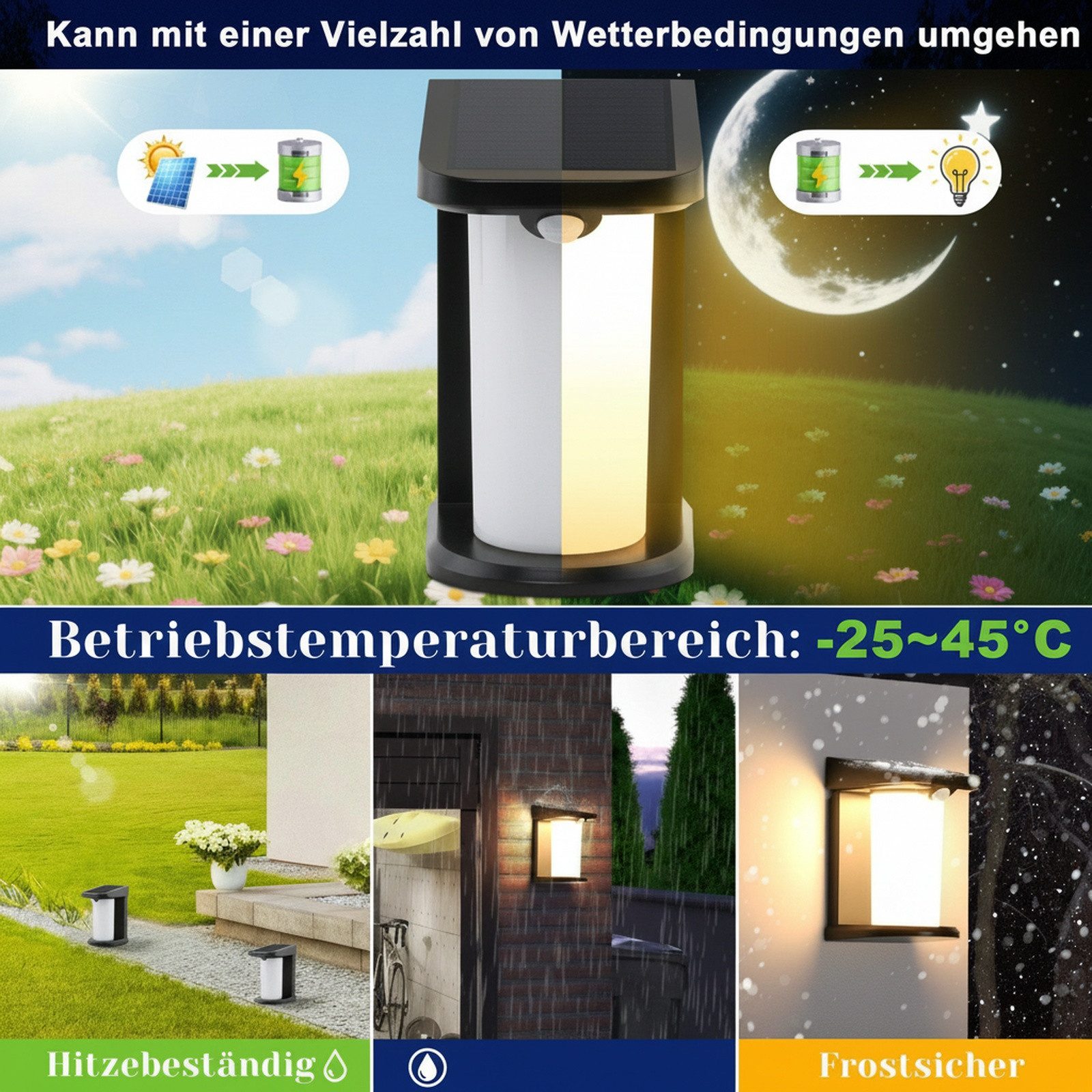 Nettlife LED Außen-Wandleuchte mit Bewegungsmelder Solarleuchte Garten 2 Modi Aussenleuchte 3000K, mit Bewegungsmelder, LED fest integriert, Warmweiß, Aussenlam – Bild 5 von 5